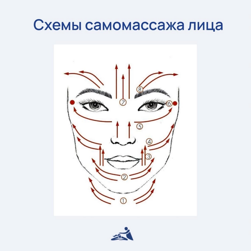 Традиционный балийский массаж: что это такое?